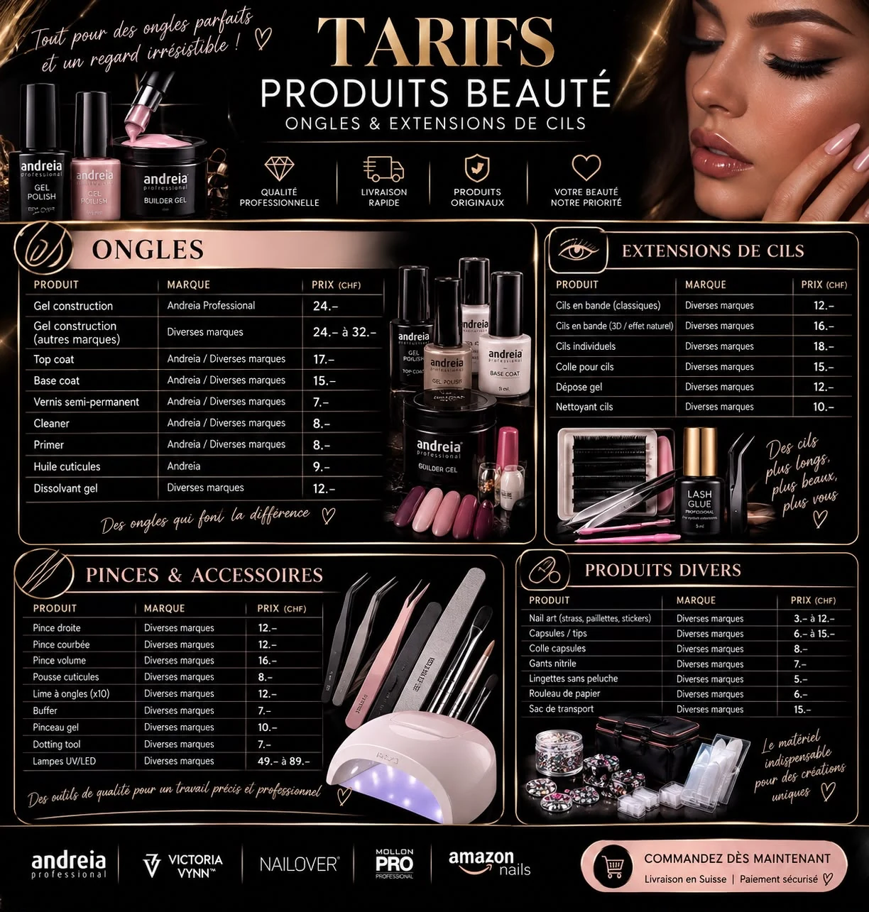 Guide visuel des tarifs de produits beauté professionnels